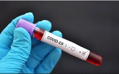Maatregelen rond het coronavirus (update 29 november 2021)